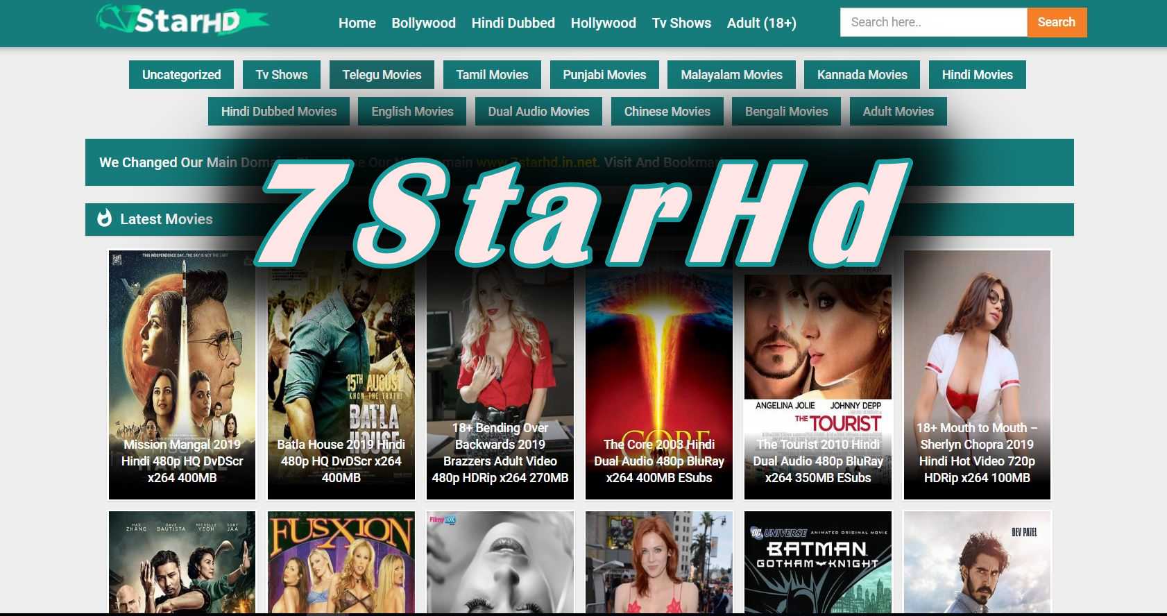 7StarHD – The Journey to Becoming a Popular Online Review and News Platform